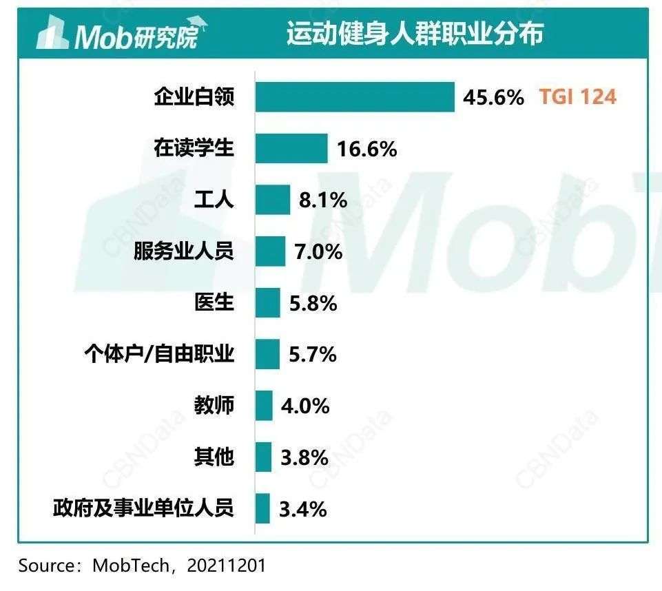 袋鼠健身图片_袋鼠健身工作室_袋鼠健身