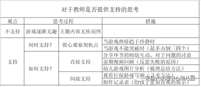 中班篮球小游戏_中班篮球类游戏教案_篮球游戏规则儿童中班视频