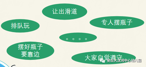 中班篮球小游戏_篮球游戏规则儿童中班视频_中班篮球类游戏教案