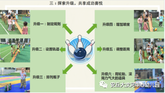 中班篮球类游戏教案_中班篮球小游戏_篮球游戏规则儿童中班视频