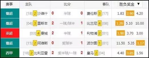 蓝月亮足球赛冠军_蓝月亮是哪支球队_足球蓝月亮是哪个球队