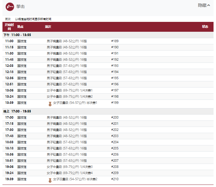 2021东京奥运会7月31日比赛详细赛程 2021东京奥运会7月31日比赛项目