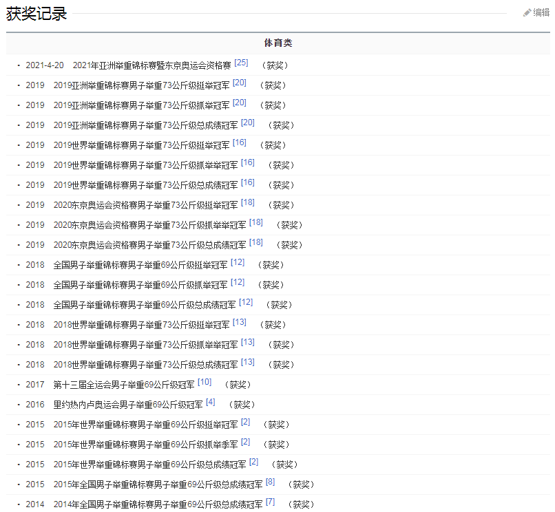奥运举重夺冠视频_奥运冠军举重冠军_举重04年奥运会冠军视频
