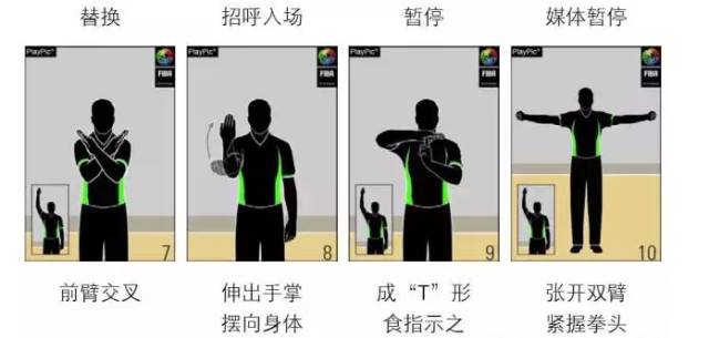 篮球14秒回表规则_篮球规则回到14秒是什么_篮球规则回场规则