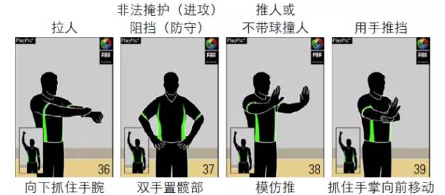 篮球14秒回表规则_篮球规则回到14秒是什么_篮球规则回场规则