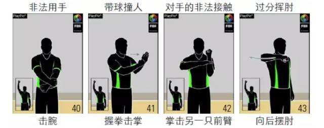 篮球规则回场规则_篮球14秒回表规则_篮球规则回到14秒是什么
