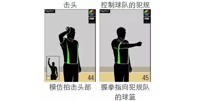 篮球规则回场规则_篮球规则回到14秒是什么_篮球14秒回表规则