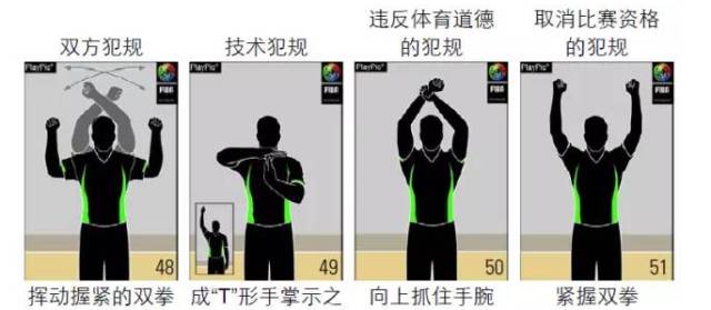 篮球规则回到14秒是什么_篮球规则回场规则_篮球14秒回表规则