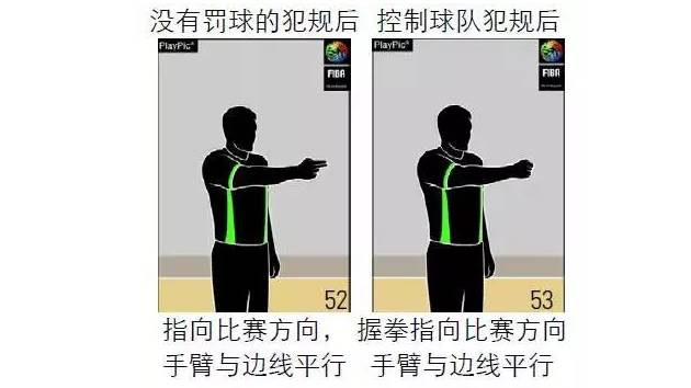 篮球规则回场规则_篮球14秒回表规则_篮球规则回到14秒是什么