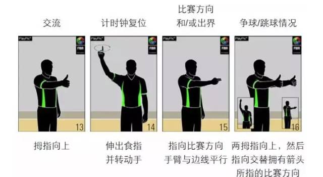 篮球14秒回表规则_篮球规则回场规则_篮球规则回到14秒是什么