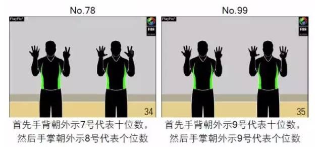 篮球14秒回表规则_篮球规则回场规则_篮球规则回到14秒是什么