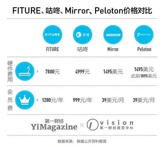健身明星_伪健身明星_明星健身假人设