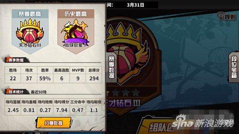 宁进二不进三 街头篮球手游后卫进阶技巧