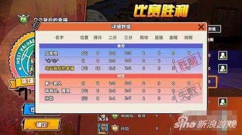宁进二不进三 街头篮球手游后卫进阶技巧
