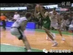 篮球出手动作_篮球规则出手球_篮球标准出手