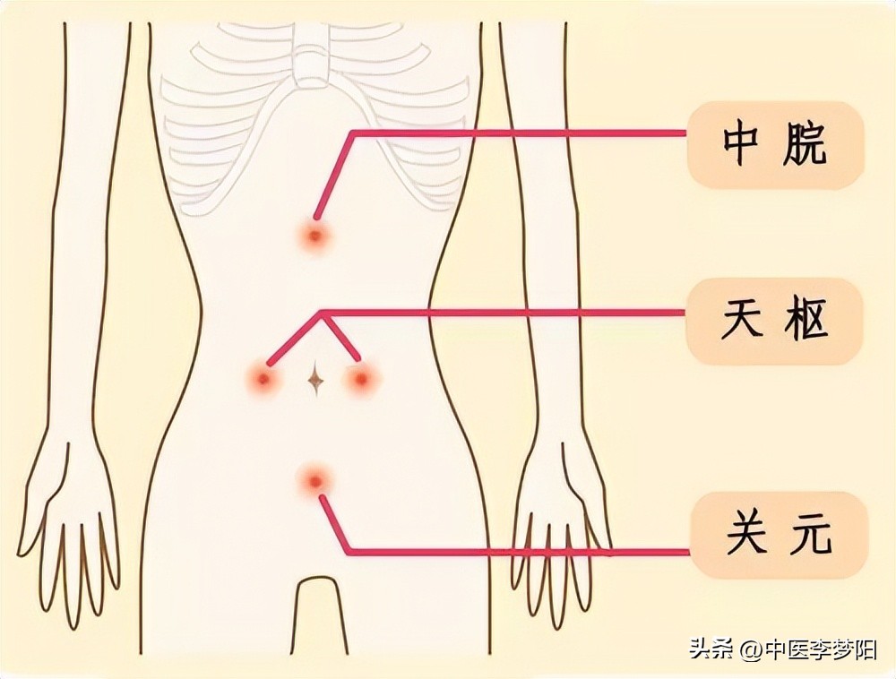 身体健康3分钟内容_身体健康分钟内容怎么写_身体健康分享