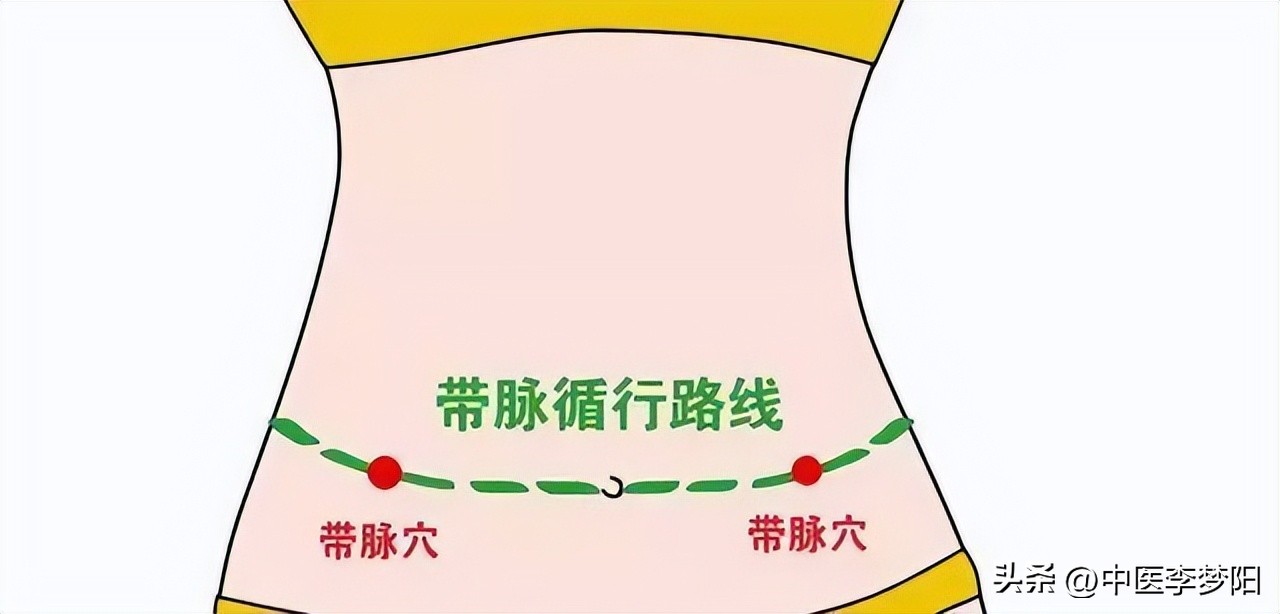 身体健康分钟内容怎么写_身体健康3分钟内容_身体健康分享