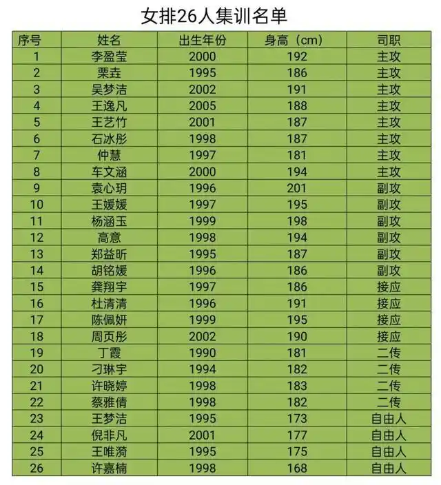牛街篮球冠军名单_篮球冠军排名_篮球冠军有谁